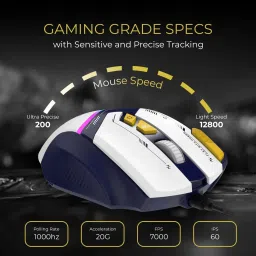 EVOFOX Blaze 12800 DPI Gaming Sensor and 8 Buttons RGB Wired Ambidextrous OpticalGaming Mouse image 2