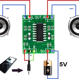 robo ocean Miniature PAM8403[Pack of 5] DC 5V Class D 2-Channel 3W Audio Amplifier Module Micro Controller Board Electronic Hobby Kit image 3