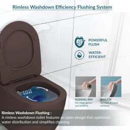 plantex Ceramic Wall Hung Commode/Western Commode for Toilet/ Commode with Soft Closing Seat - P Trap (APS-3043) Western Commode image 5