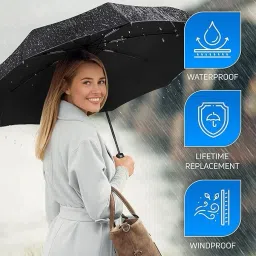 agorazoin Automatic Open-Close Windproof Folding Umbrella – All Weather Protection Umbrella image 4