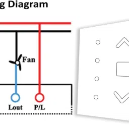 Howell Smart Touch Switch Fan Regulator, Wi-Fi Enabled Work With Alexa, Google & Siri Smart Switch image 3