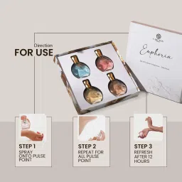 carlton london Euphoria Women Perfume Gift Set of 4-30 ml each |120 ml Gift Pack Eau de Parfum-120 ml image 3