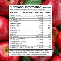the plant fix plix Apple Cider Vinegar Effervescent Tablet with mother,Vit B6 & B12 for weight loss image 3