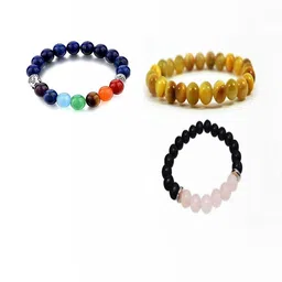 Divine souvenirs Multi Alloy Bracelet-40