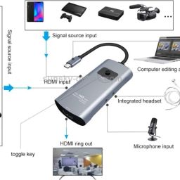 Tobo Z54A HD Output + 2 x HD Input + Mic + Audio to Type-C Video Capture Switcher with Loop 1080 inch Blu-ray Player image 5