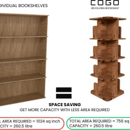 cogo 4 Tier Revolving Bookshelf | 260 litre | 100 kg UDL Loading Capacity Engineered Wood Open Book Shelf image 5
