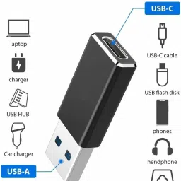 stylie modern Alternatives USB Adapter-image-8