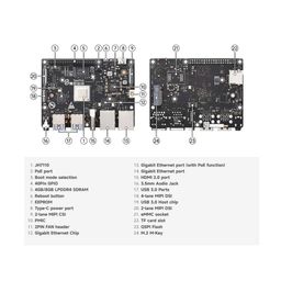 Waveshare VisionFive2 RISC-V Single Board Computer, StarFive JH7110 Processor With Integrated 3D GPU, Base On Linux 4GB With WIFI - RS5439Waveshare VisionFive2 RISC-V Single Board Computer, StarFive JH7110 Processor With Integrated 3D GPU, Base On Linux 4GB With WIFI - RS5439 image 3
