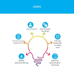 SYSKA Electric Powered 9 Watt Smart LED Bulb (SSKSMWP9WCCTC, White) image 3