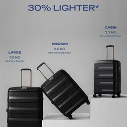 Safari Select Aeroglide Set Of 3 Textured Hard-Sided Small Medium & Large Trolley Suitcase image 2