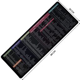 WOLBLIX Computer Keyboard English Shortcut Key Pad Gaming Pad for PC and Laptop Key Mousepad image 4