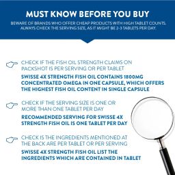 swisse 4X Strength Fish Oil-1800MG Omega 3 for Joint, Heart, Brain & Eye Health image 4