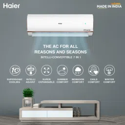 haier Frost Self-Clean 2023 Model 1.5 Ton 3 Star Split Inverter Intelli Smart, Intelli Convertible 7-in-1, Cooling at Extreme Temperature AC with Wi-fi Connect- White image 5