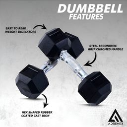 ADRENEX Set Of 2 Hexagon Fixed Weight Dumbbell - 17.5 kg Each image 5