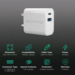 Sortd GaN 33W Type A & Type C 2-Port Fast Charger (Adapter Only, Intelligent Power Distribution, White) image 2