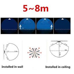QAWACHH Automatic Human Body Motion Infrared Sensor Detector Bulb Base Holder,Wall Lamp Holder Socket with 1 Bulb Holder image 4
