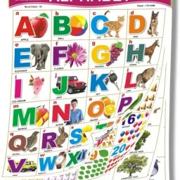 English Chart For Kids (16 Charts ) 37 x 48 cm - Children Spiral Wall Picture Chart - Multicolour Wall Chart Paper Print-23