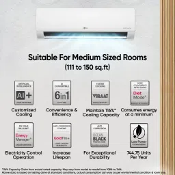 lg 2025 Model AI Plus Convertible 6-in-1 Split 1.5 Ton 5 Star Split AI Dual Inverter with Energy Manger Plus,Voice Control, HimClean, 4 Way, VIRAAT Mode and Diet Mode Plus AC with Wi-fi Connect- White image 2