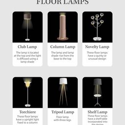 Homesake Red Solid Handcrafted Floor Lamp with Shade image 2