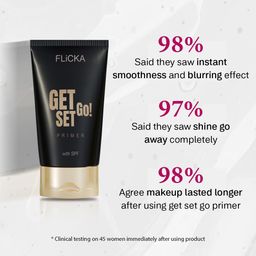 FLiCKA 2Pcs Makeup Combo - Get Set Go SPF Primer & Blend Shine Foundation with SPF image 3