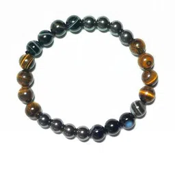 Divine souvenirs Multi Alloy Bracelet-picture-54