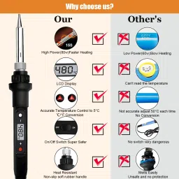 elephantboat Temperature Adjustable Soldering Iron Kit With 5 Different Soldering Tips, 80W Soldering Trainer Electronic Hobby Kit image 3