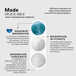 wellbeing nutrition Triple Magnesium Complex 1000mg, Supplement for Stress Relief, Muscle Recovery image 4