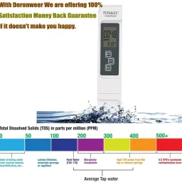 goodsbazaar RO Service Tds & EC Meter + Temperature Display Water Purity Tester with Leather Digital TDS Meter image 3