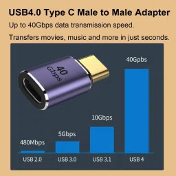 Etzin USB Type C OTG Adapter image 3