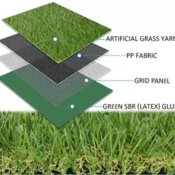 chetanya loomtex Artificial Grass Floor Mat image 3
