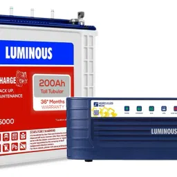 Hercules 1600 Square Wave Inverter, RC 25000 200 Ah Tall Tubular Battery Square Wave Inverter-picture-16