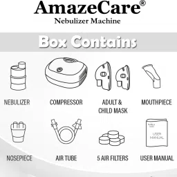 AMAZECARE Nebulizer Machine Kit For Child & Adults Asthma Inhaler Patients Nebulizer image 4