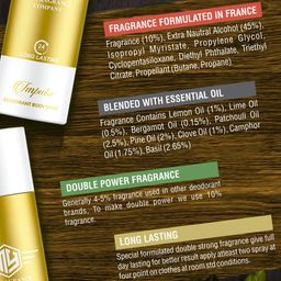 My Fragrance Set Of 2 Impulse & Royal Long Lasting Deodorant Spray - 165 ml Each image 3
