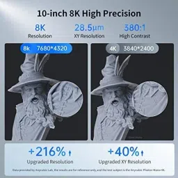 3ideatechnology Anycubic Photon M3 Premium Upgraded 8K Resin 3D Printer 3D Printer image 4