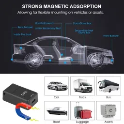 celgo GPS Tracker with Location, Audio Recording GPS Device image 4