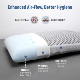 la verne Luxury Memory Foam Geometric Sleeping Pillow Pack of 2 image 3