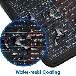 Gokich Keyboard Pad Shortcut Key Mousepad image 5