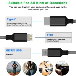 Bestor USB Type C Cable 2 A 1.2 m Multi Charging Cable 4ft 3 in 1 Nylon Braided Multiple USB Fast Charging Cable for Android, iOS and Type C Devices USB Port Connectors Compatible Smart Phones & Tablets And More (Black) image 5