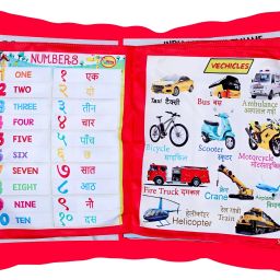 Educational India Soft Book – Hindi English Learning Pages-image-81