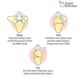 SuperBottoms Infants Set Of 2 Printed Pure Cotton Swaddle Wrap image 4