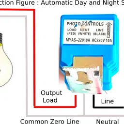 Divine Photonic Solutions 2pc Combo 220 V Auto Day/Night On & Off Photocell LDR Sensor Switch Water Proof Smart Switch image 2
