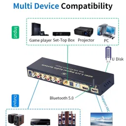 microware 5.1CH Audio Decoder Bluetooth 5.0 Receiver, ARC SPDIF Coaxial DTSHD AC3 FLAC APE 7.5 inch Blu-ray Player image 2