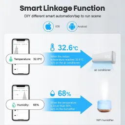 amiciSmart WiFi Temperature Humidity Sensor, Compatible with SmartLife App and USB Powered Weather Station image 3