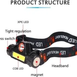 jivo HEAD LAMP100 Torch image 3