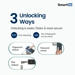 SmartiQo Fingerprint Passcode Handle Door Lock Smart Door Lock image 4