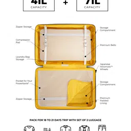 MOKOBARA Set of 2 Textured Hard Trolley Suitcases image 4