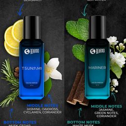 BEARDO Men Assorted Perfume Gift Set - 20ml each image 5