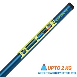 Fishing Rod 16ft Firstfish 500 Kit - Blue-image-67