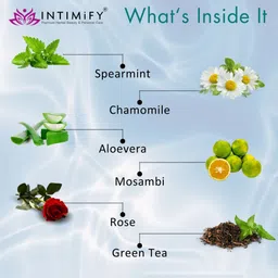 INTIMIFY Face Mist & Toner For Refreshing Face - 100ml image 2