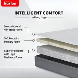 kurl on KURLON Ortho 5 inch King Memory Foam Mattress image 4